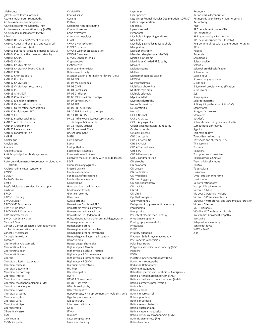 Fake-Outs Key Current Journal Articles Acute Annular Outer