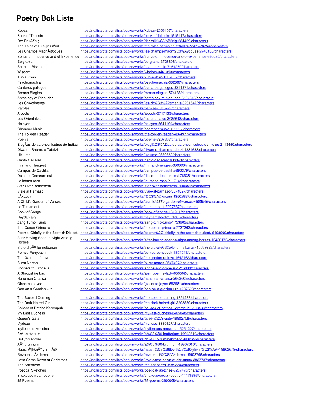 Poetry Bok Liste : Stem Pã¥ Dine Favoritter