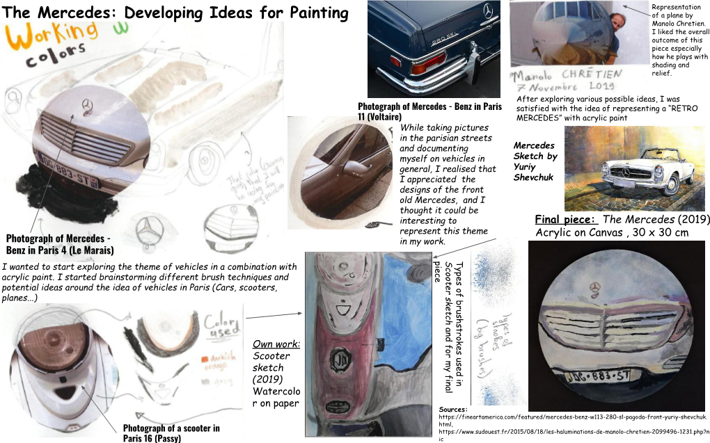 The Mercedes: Developing Ideas for Painting of a Plane by Manolo Chretien