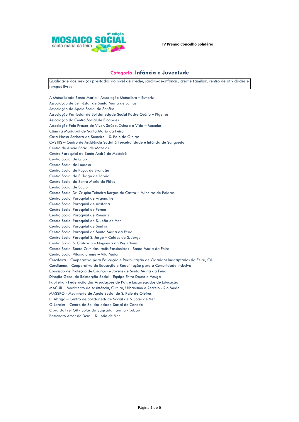 Categoria Infância E Juventude Qualidade Dos Serviços Prestados Ao Nível De Creche, Jardim-De-Infância, Creche Familiar, Centro De Atividades E Tempos Livres