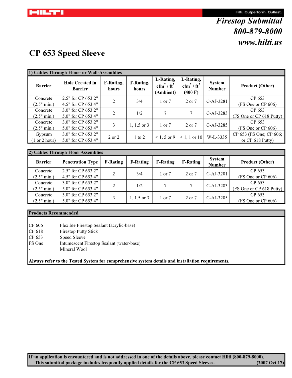 Firestop Submittal 800-879-8000 CP 653 Speed Sleeve