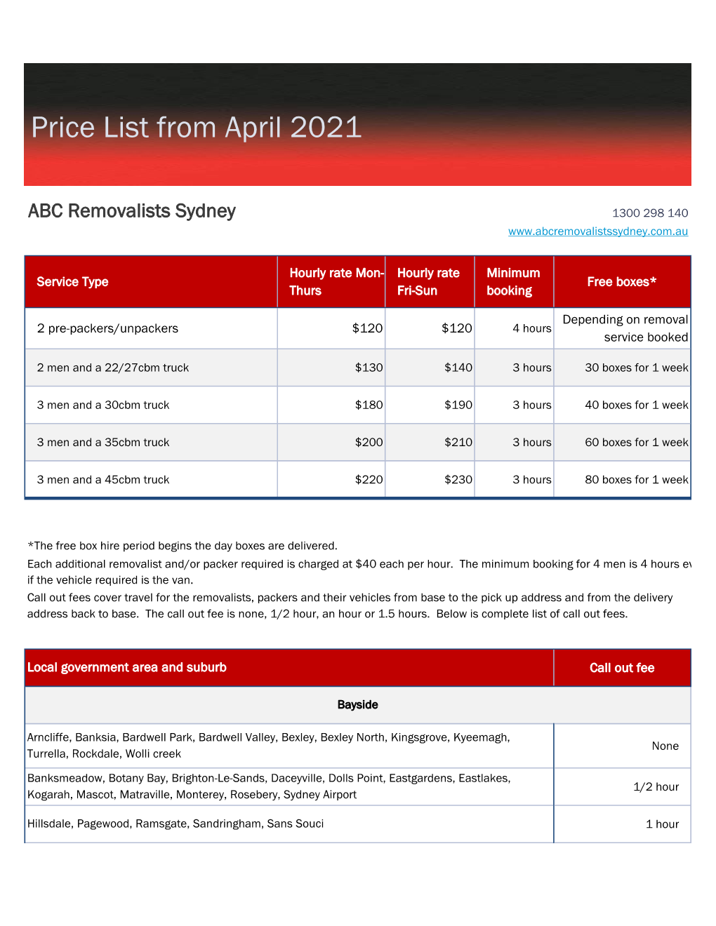Price List from April 2021