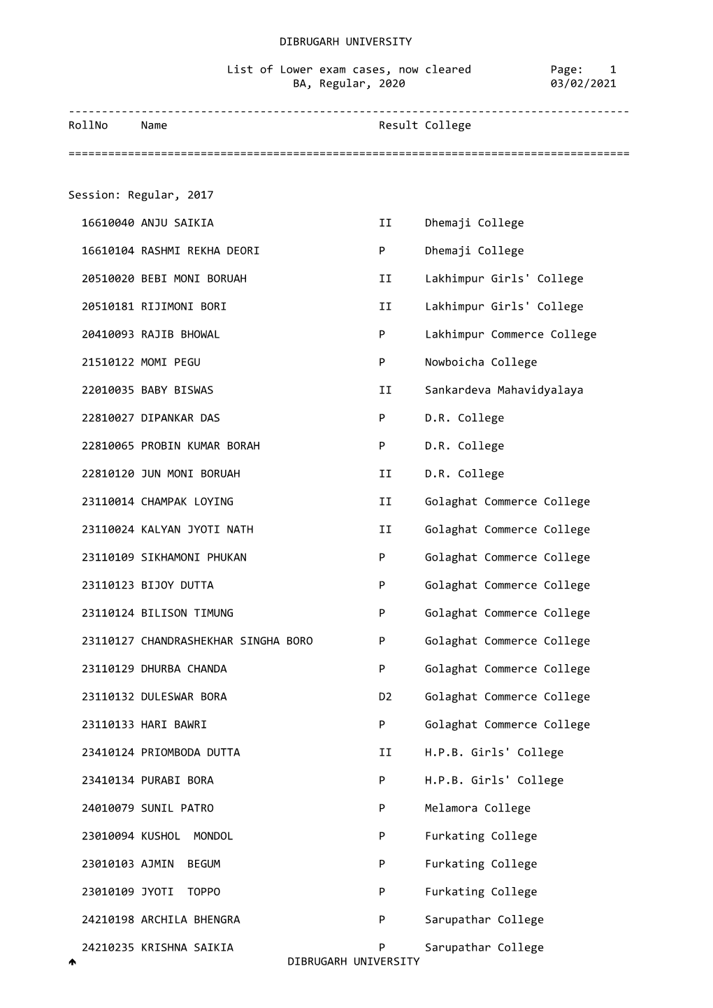 Witheld Result of B.A 2017, 2018, 2019