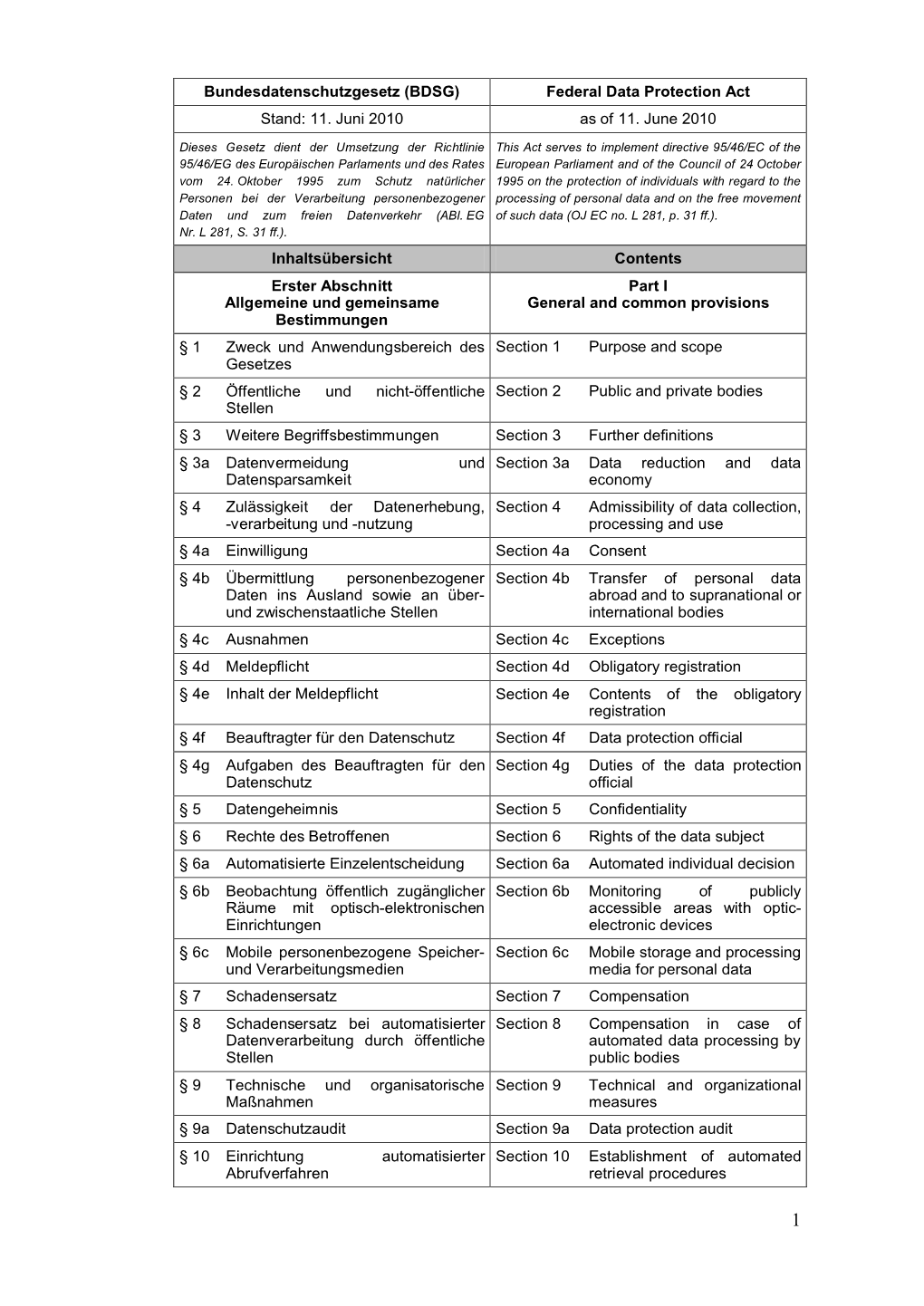 Bundesdatenschutzgesetz (BDSG) Federal Data Protection Act Stand: 11