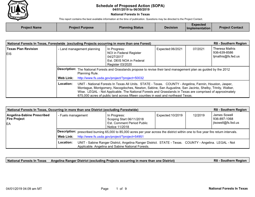 National Forests in Texas EIS EA