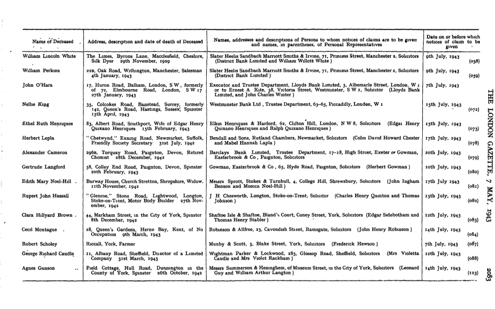 Name of Deceased . William Lincoln White William Perkins John O'hara