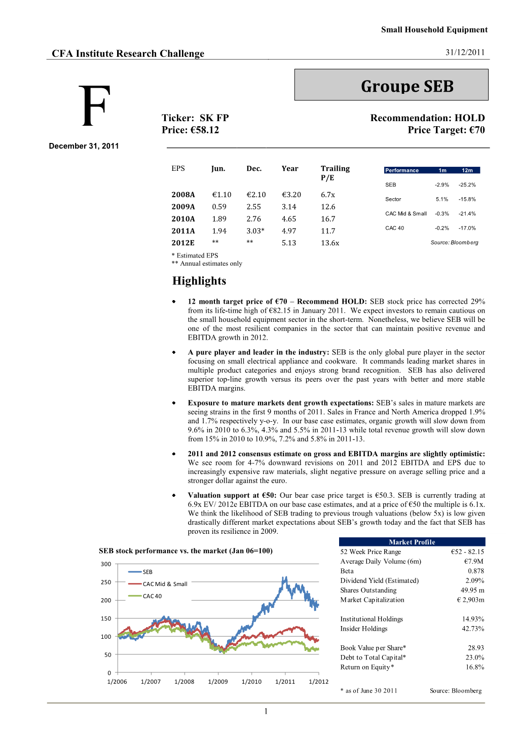 Rapport Challenge IRC 2012 HEC.Pdf