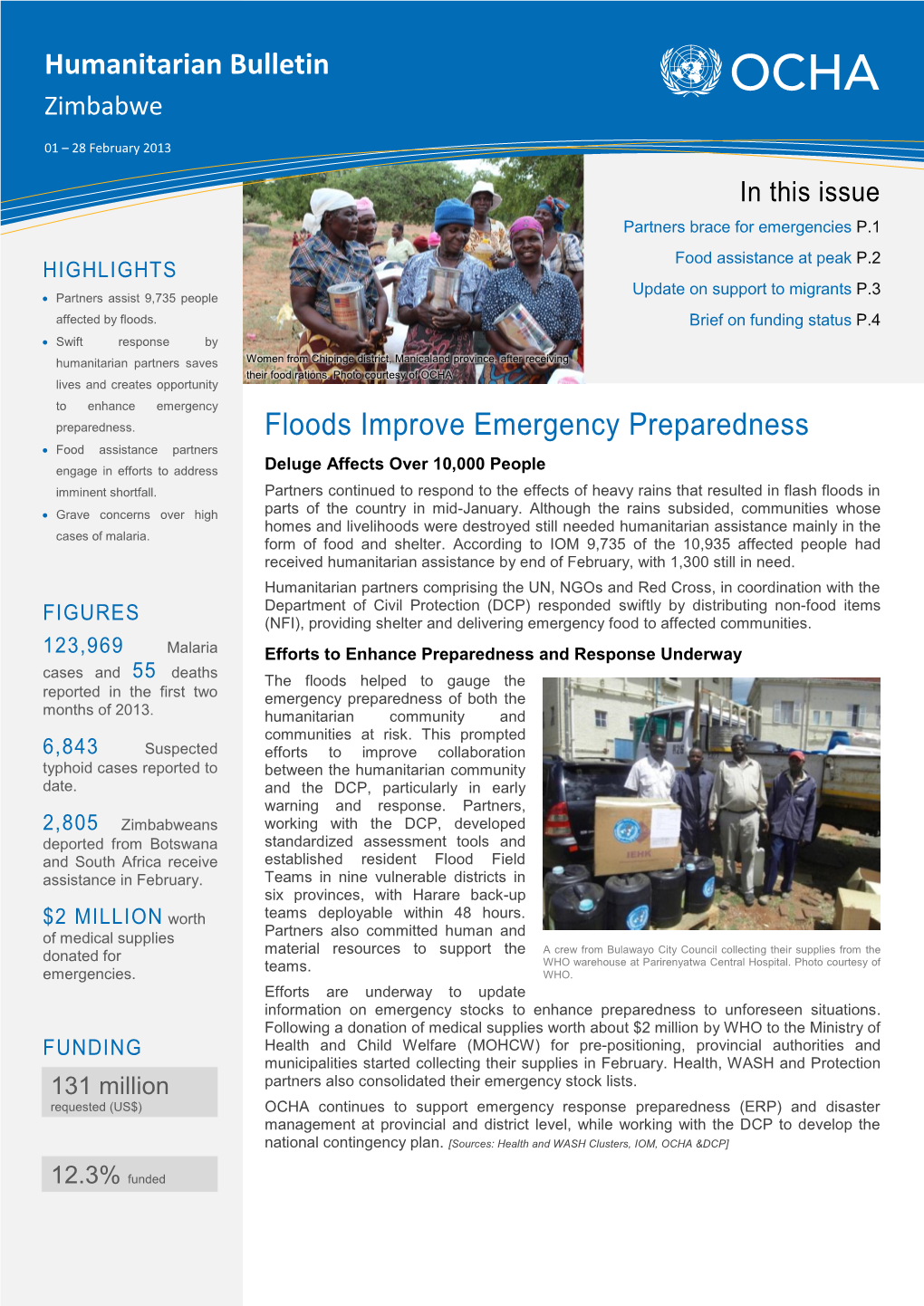 Zimbabwe Monthly Humanitarian Bulletin