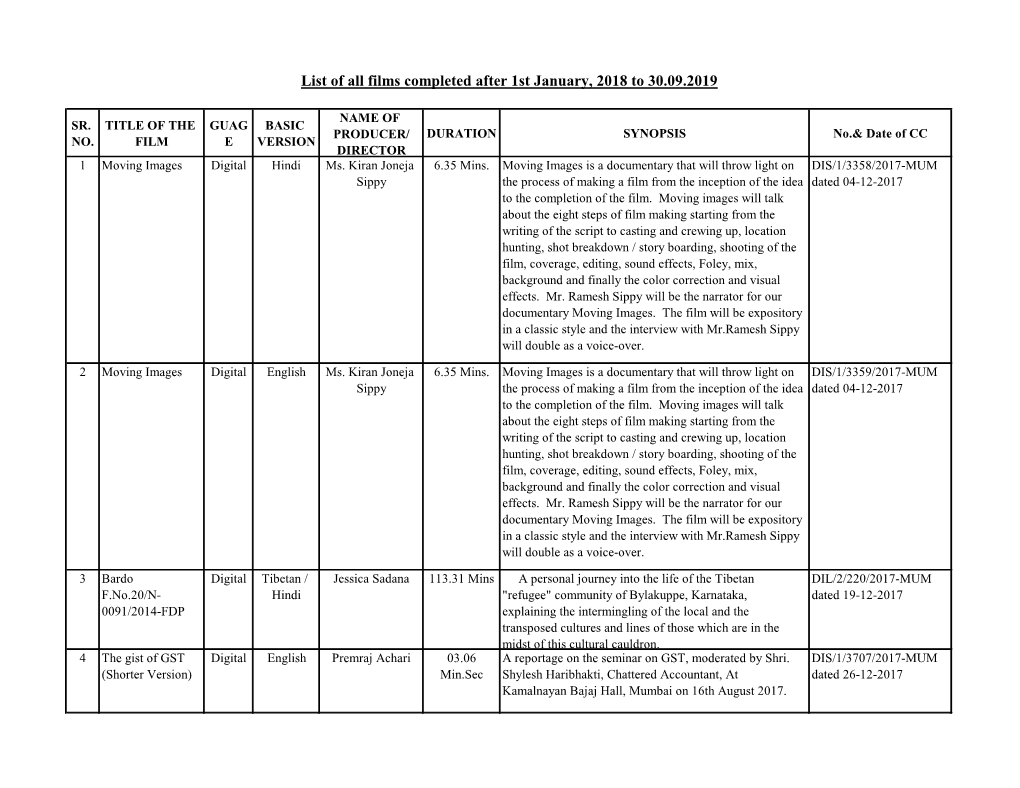 List of All Films Completed After 1St January, 2018 to 30.09.2019