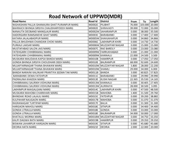 Road Network of UPPWD(MDR)