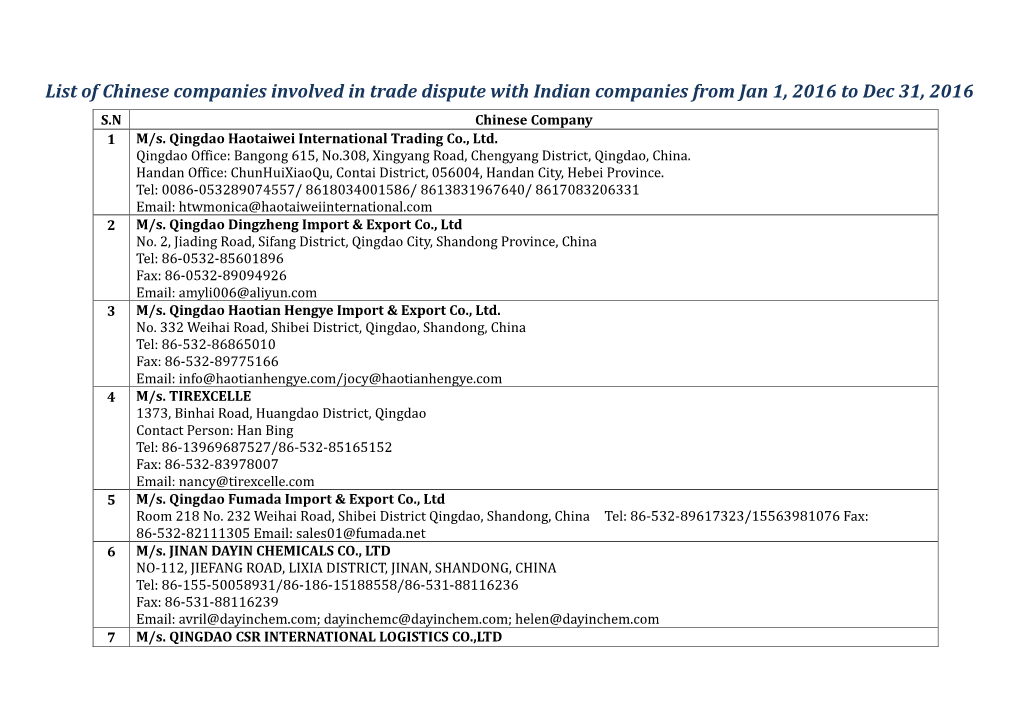 List of Chinese Companies Involved in Trade Dispute with Indian Companies from Jan 1, 2016 to Dec 31, 2016 S.N Chinese Company 1 M/S