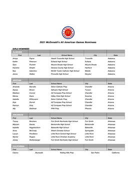 2021 Mcdonald's All American Games Nominees