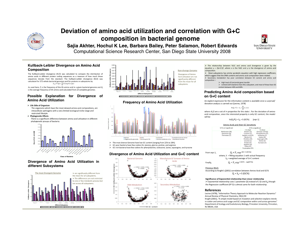 Deviation of Amino Acid Utilization and Correlation with G+C Composition