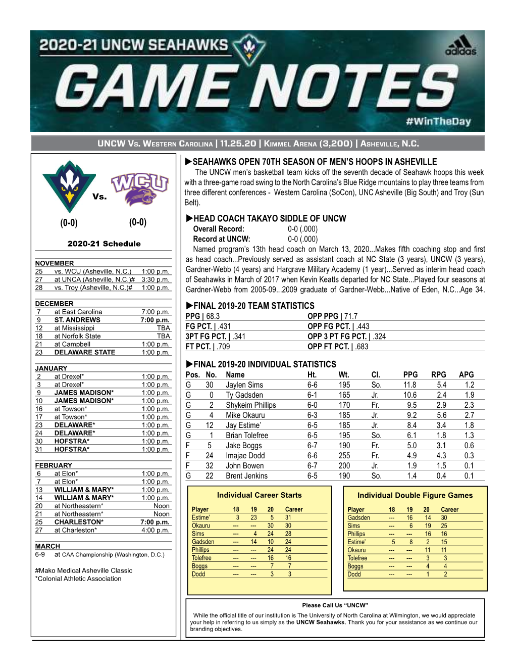 Head Coach Takayo Siddle of Uncw Final 2019-20 Individual Statistics Seahawks Open 70Th Season of Men's Hoops in Ashe