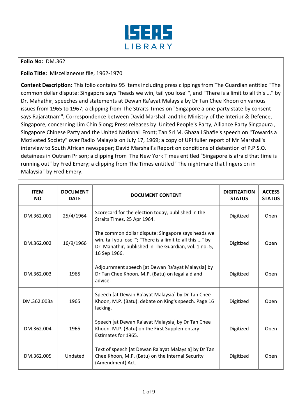 DM.362 Folio Title: Miscellaneous File, 1962-1970 Content Description