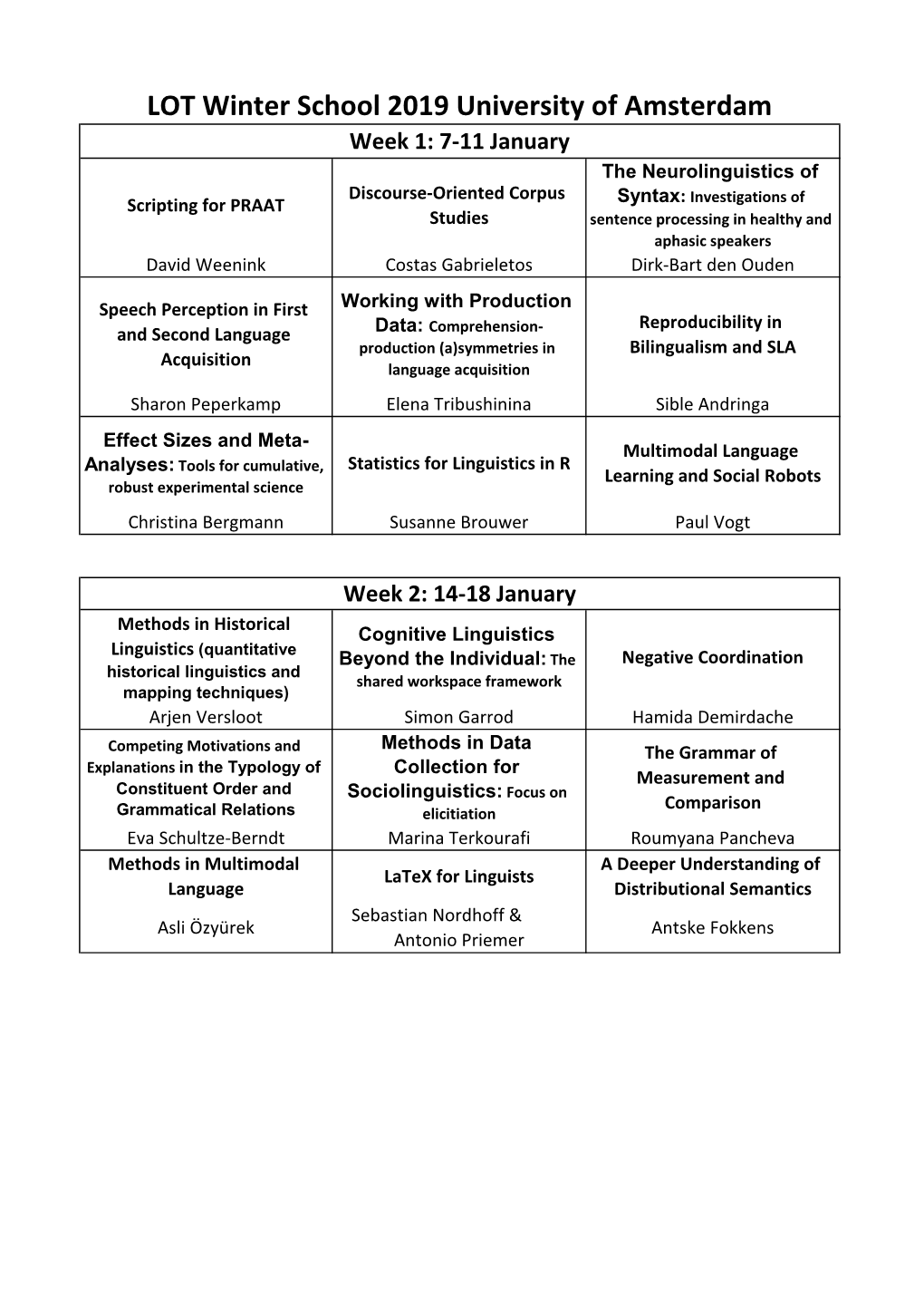 LOT Winter School 2019 University of Amsterdam