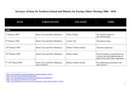 Secretary of State for Northern Ireland and Minister for Foreign Affairs Meetings 2000 – 2018
