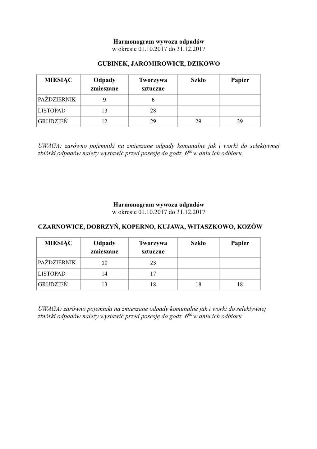 Harmonogram Wywozu Odpadów W Okresie 01.10.2017 Do 31.12.2017