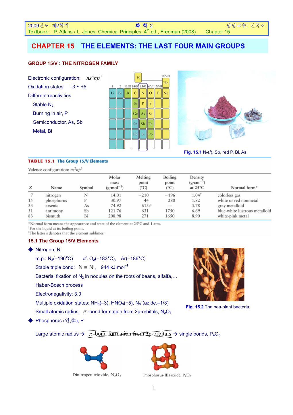 Chapter 3 Molecular Shape and Structure