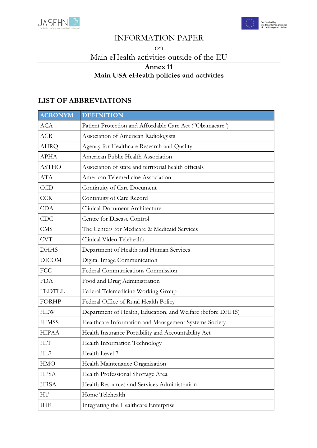 Annex 11 Main USA Ehealth Policies and Activities