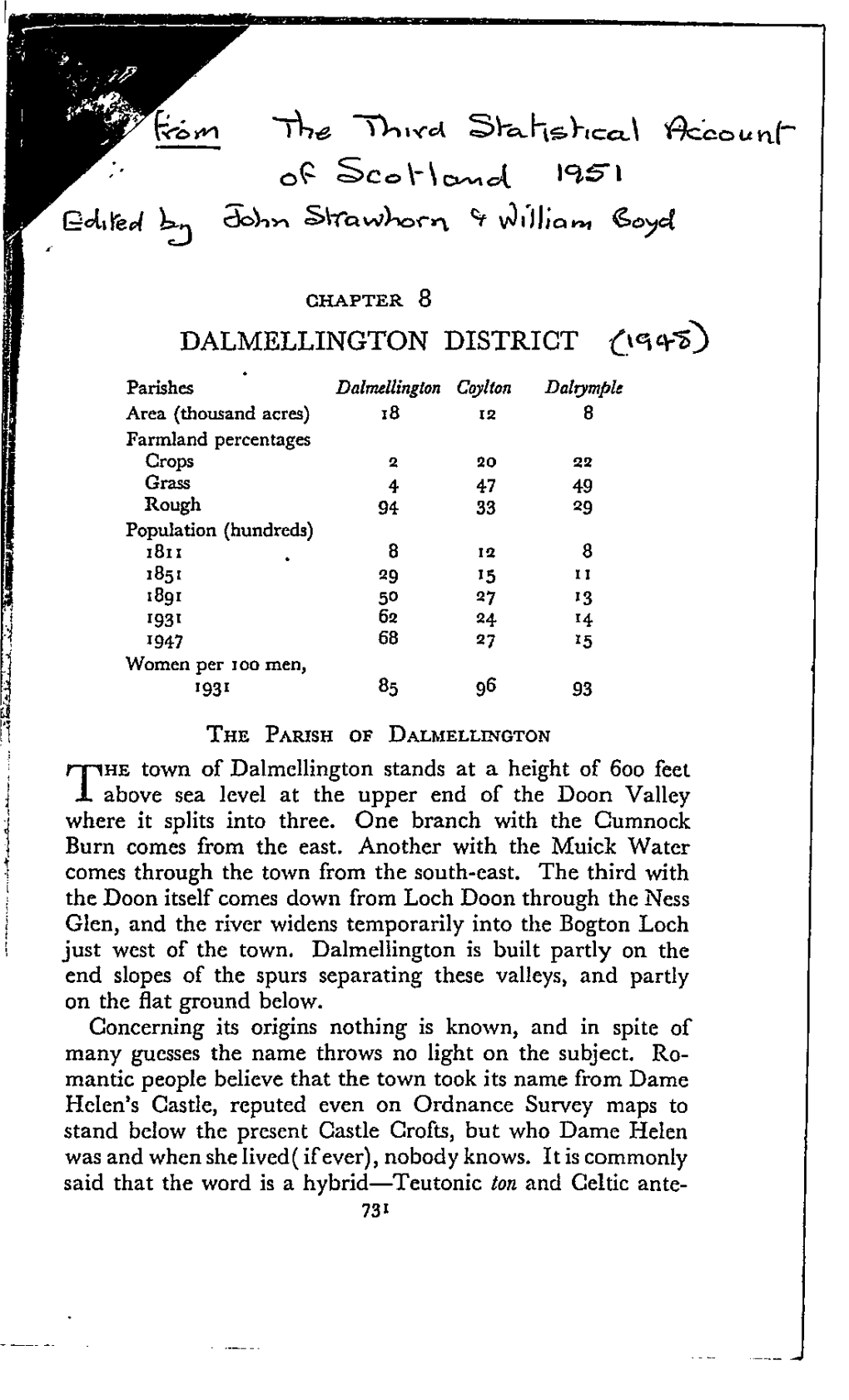 Dalmellington District -(M'fs)