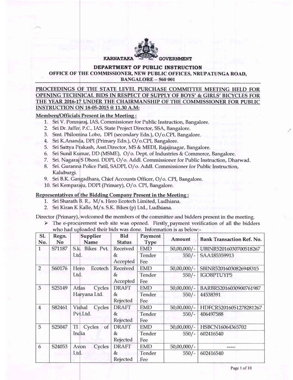 Technical Bid Evaluation Proceedings Dated:21-05-2016