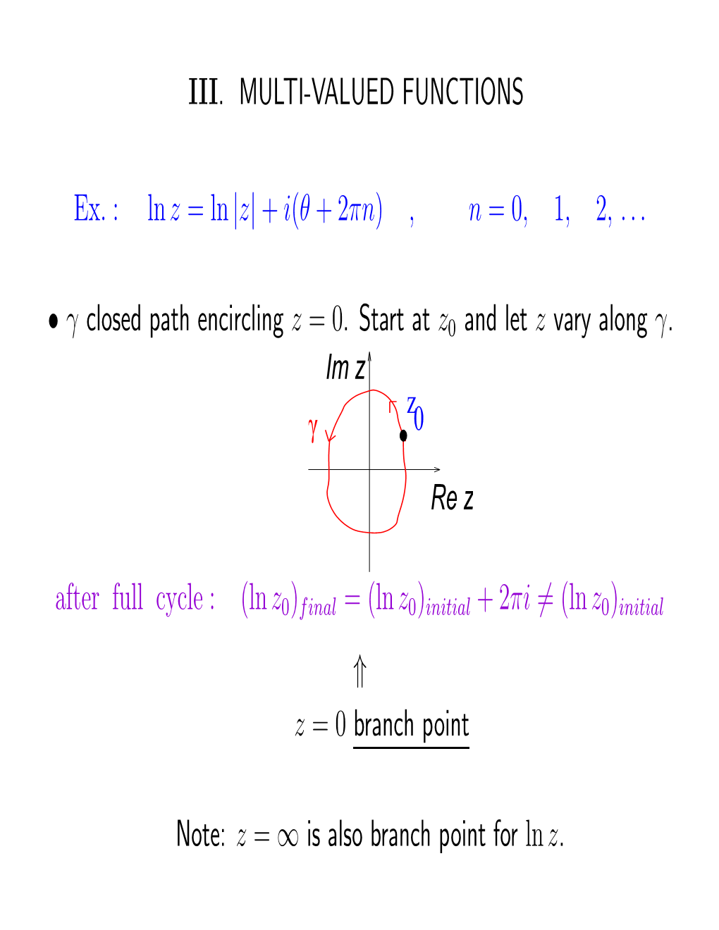 III. MULTI-VALUED FUNCTIONS Ex. : Lnz = Ln|Z