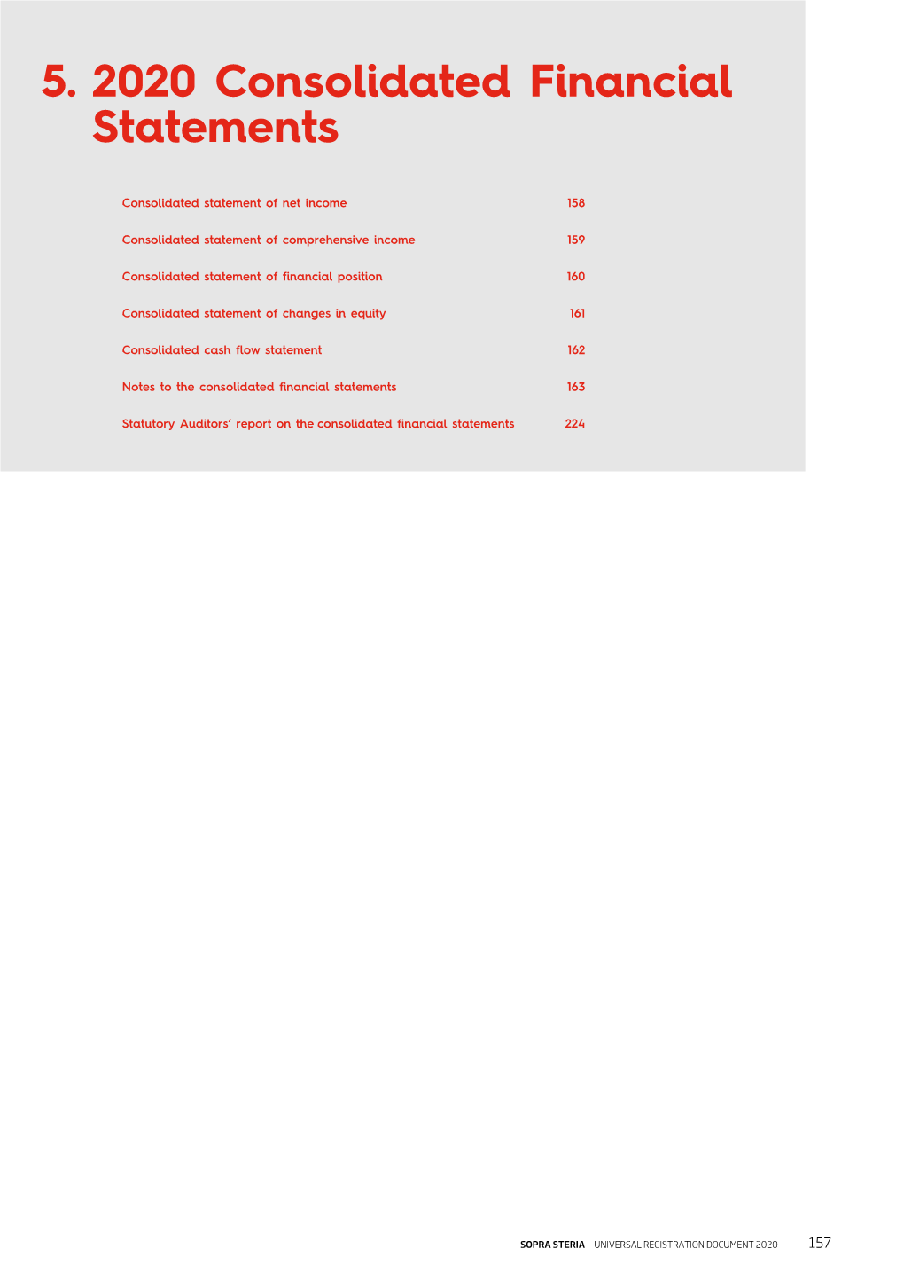 5. 2020 Consolidated Financial Statements