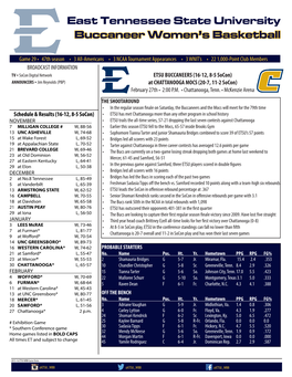 East Tennessee State University Buccaneer Women's Basketball