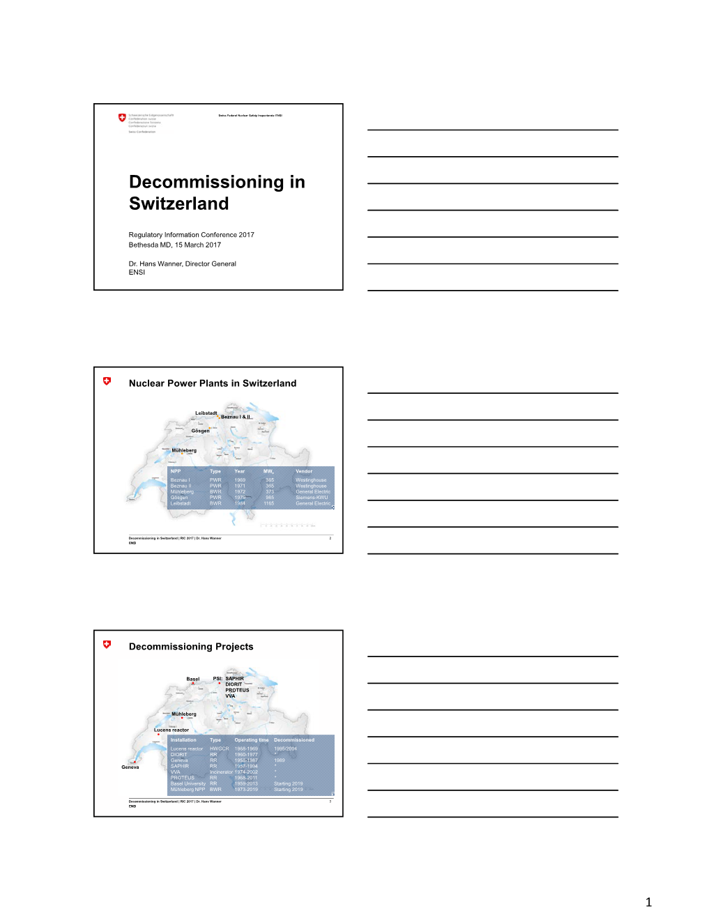 Decommissioning in Switzerland