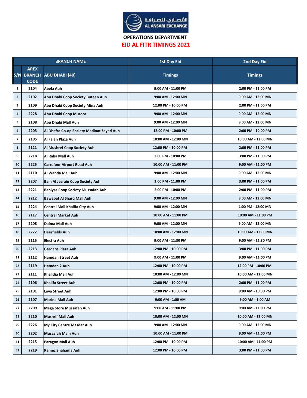 Eid Al Fitr Timings 2021