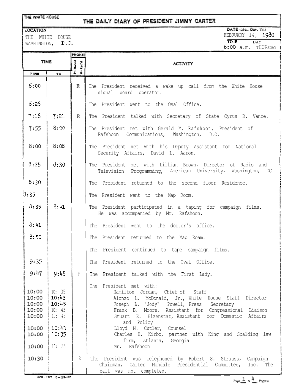 February 14, 1980 the White House 1 Washington, D.C