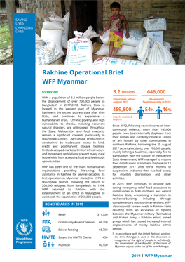Rakhine Operational Brief WFP Myanmar