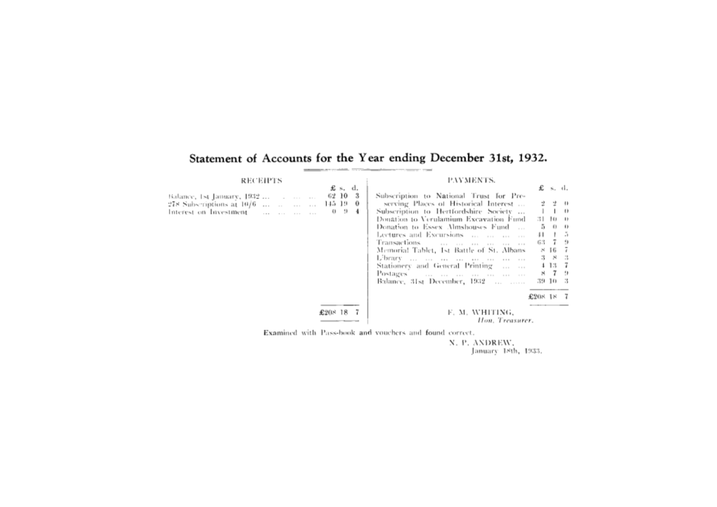 Statement of Accounts for the Year Ending December 31St, 1932