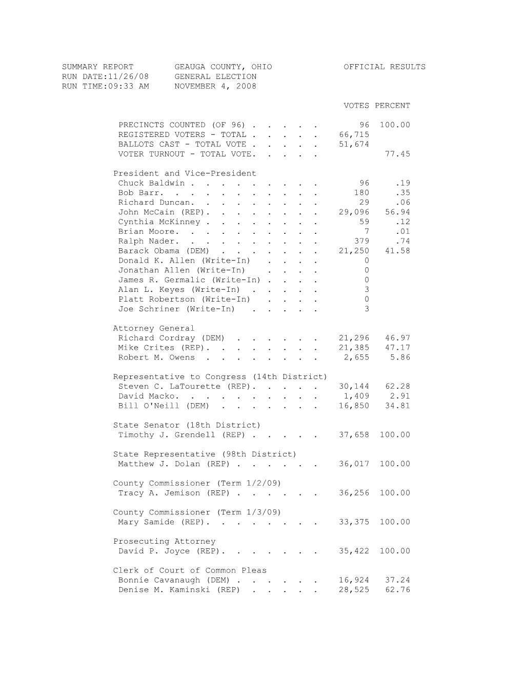 November 4, 2008 General Election Official Results