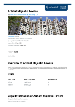 Arihant Majestic Towers by Arihant Foundations & Housing Ltd