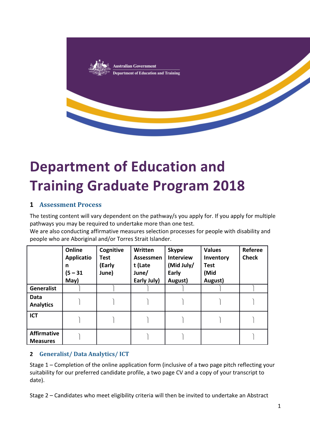 Department of Education and Training Graduate Program 2018