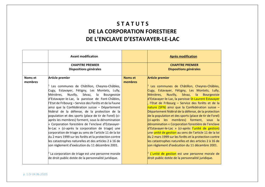 S T a T U T S De La Corporation Forestiere De L'enclave D'estavayer-Le-Lac