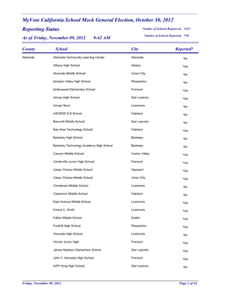 School Reporting Status (PDF)