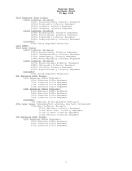 Russian Army, Northern Front, 15 May 1916