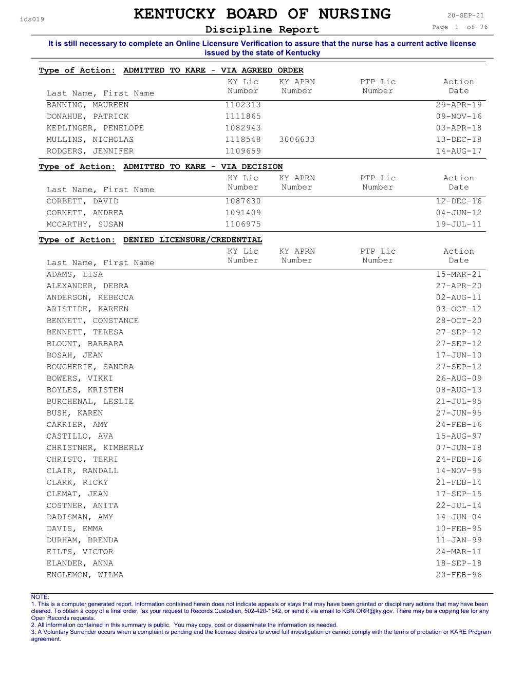 Discipline Report(Pdf, 232Kb)