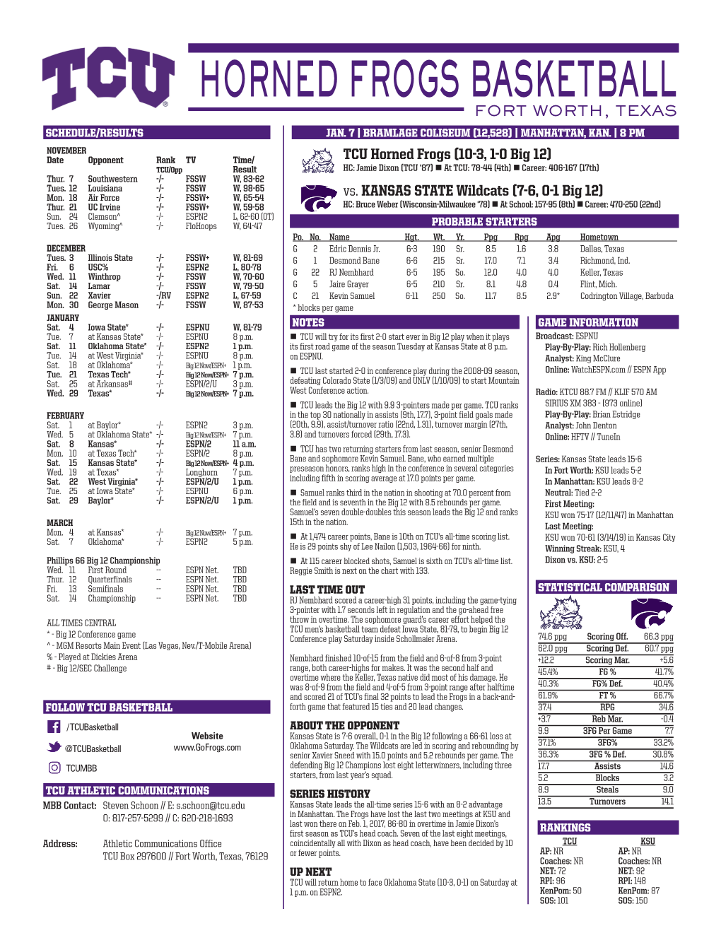 Horned Frogs Basketball Fort Worth, Texas Schedule/Results Jan