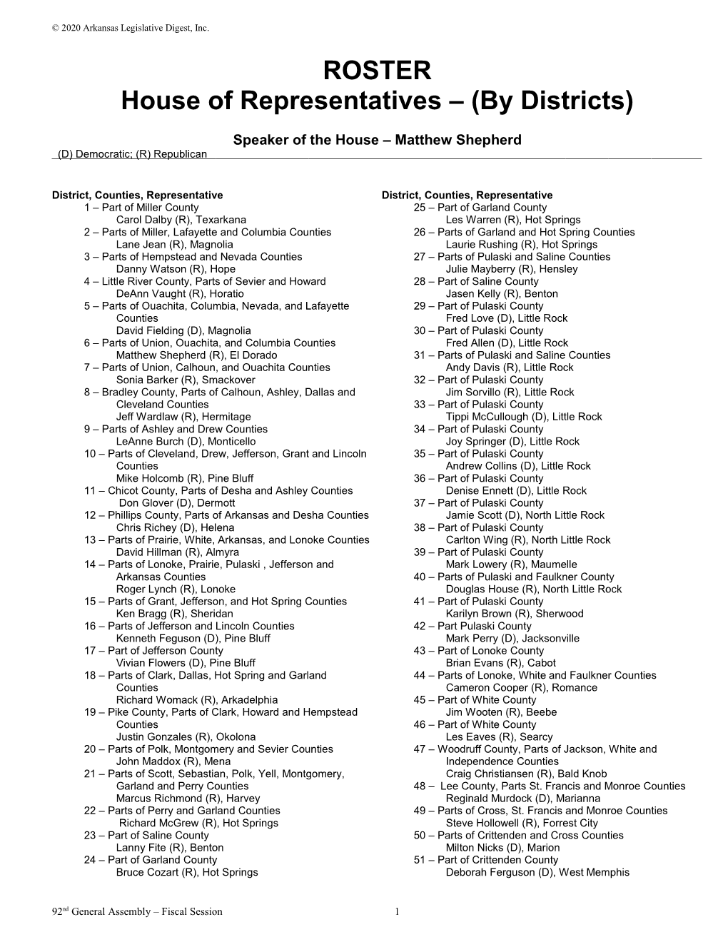 ROSTER House of Representatives – (By Districts)