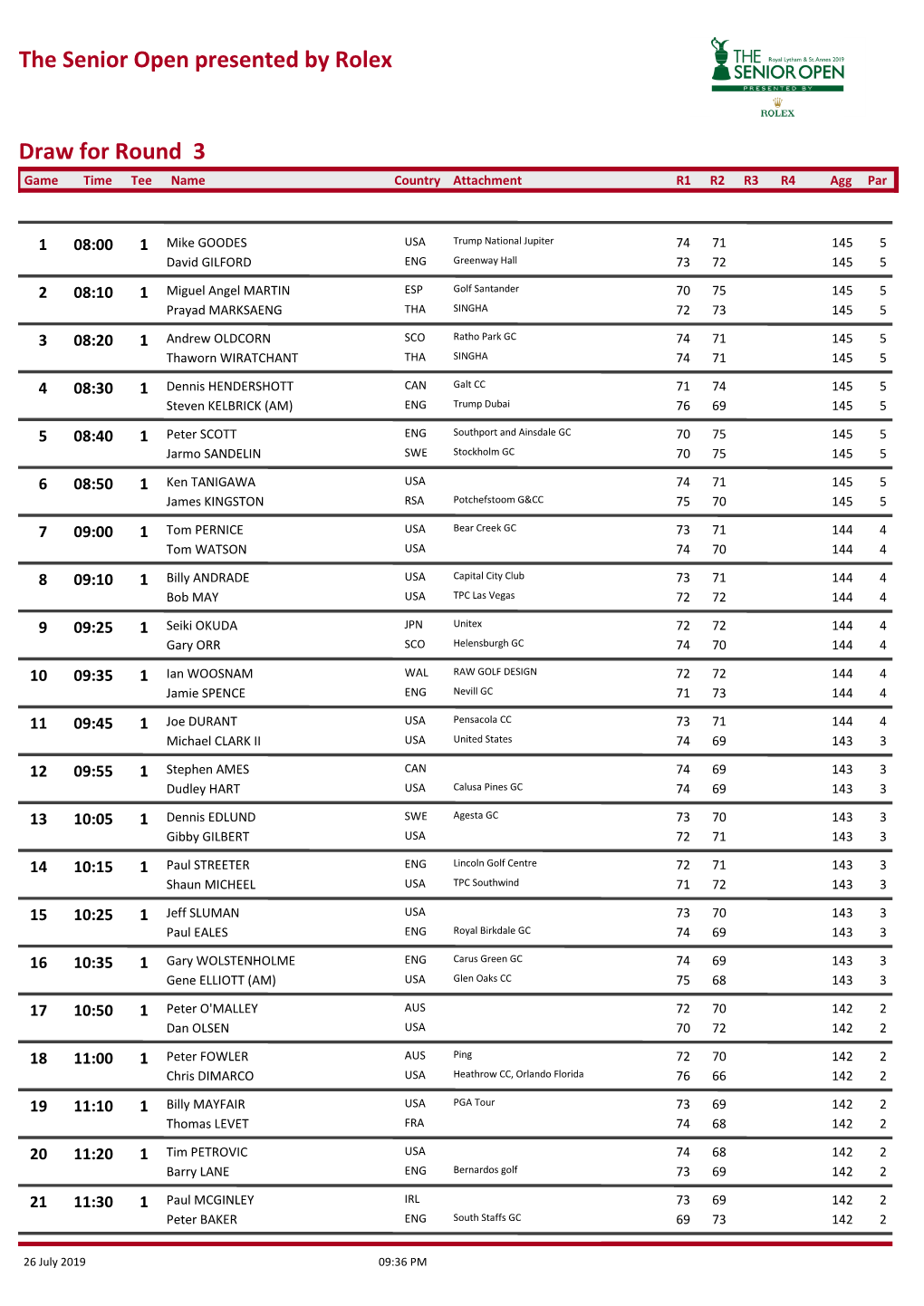 Draw for Round 3 the Senior Open Presented by Rolex