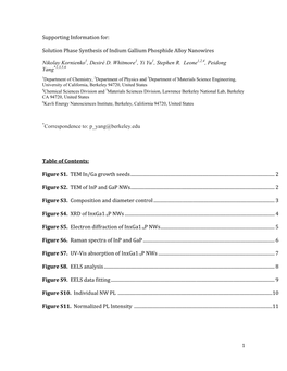 Supporting Information For: Solution Phase Synthesis of Indium Gallium Phosphide Alloy Nanowires Nikolay Kornienko , Desiré D