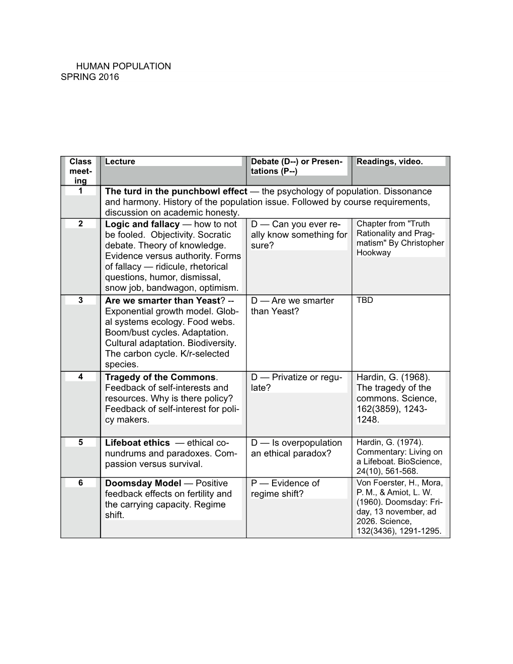 Course Structure s2