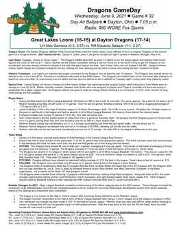 Great Lakes Loons (16-15) at Dayton Dragons (17-14) LH Alec Gamboa (0-3, 5.57) Vs