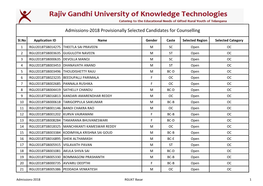 Admissions-2018 Provisionally Selected Candidates for Counselling