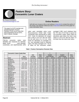 Concentric Lunar Craters