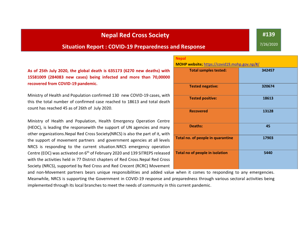 COVID-19 Preparedness and Response #139